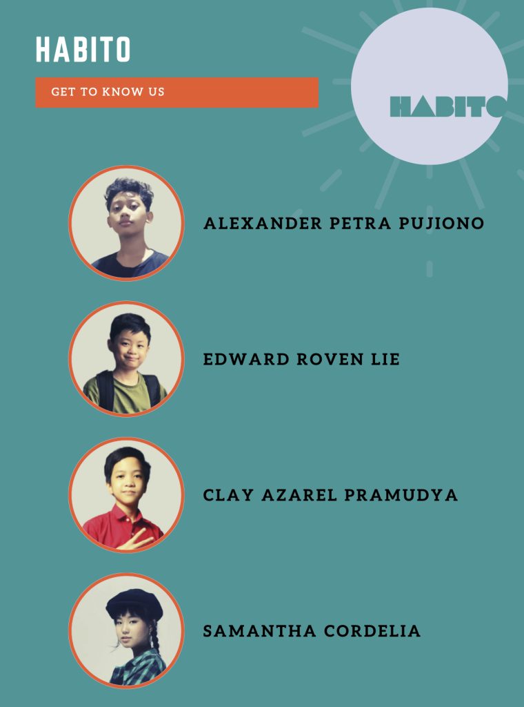 habito team